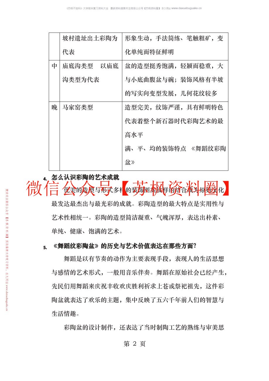 中国美术史